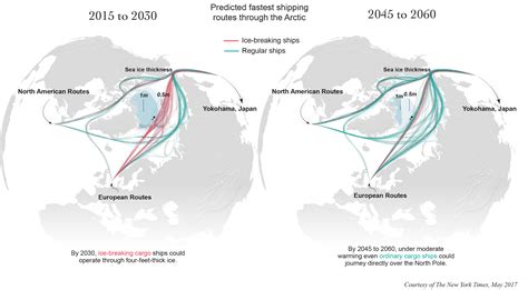 Arctic Route Shipping Tech 2040 Ice Navigation Autonomous Ship Trials