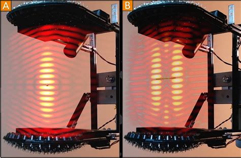 Acoustic Levitation 2027 Contactless Pharmaceutical Production Lines