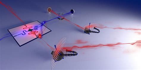 Quantum Radar Stealth Entangled Photon Detection Evasion Techniques