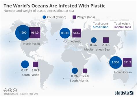 Ocean Cleanup Arrays 2025 Microplastic Capture Rate Cost-Benefit Analysis