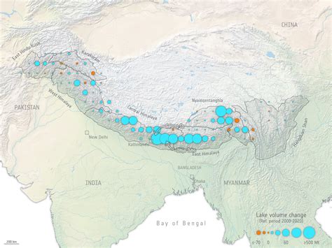 Himalayan Hydropower AI Glacier Meltwater Flow Prediction Algorithms