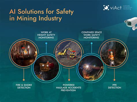 Autonomous Mining Safety AI vs Human Accident Rates in Deep Shafts