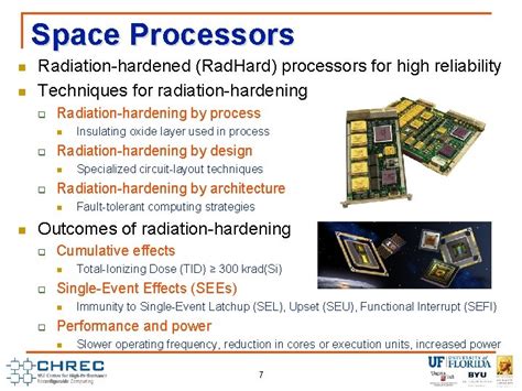 Space-Based Data Centers 2028 Radiation-Hardened Server Reliability